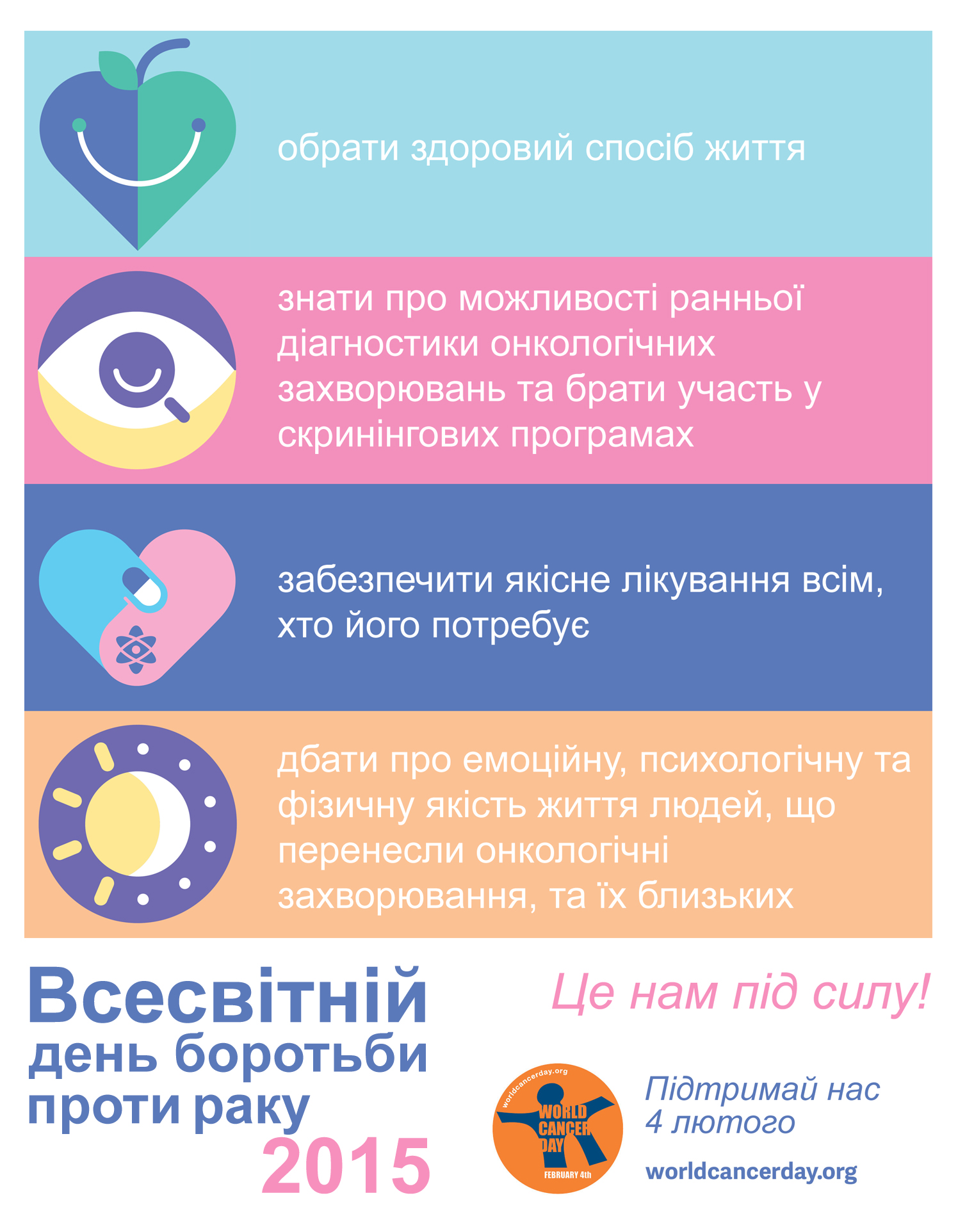 Всесвітній день боротьби проти раку-2015